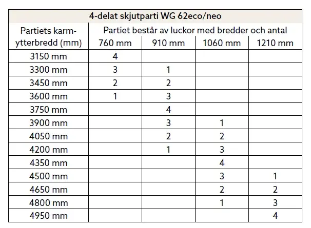 Illustration-av-matt_4-delat-skjutparti-WG62eco_neo.webp